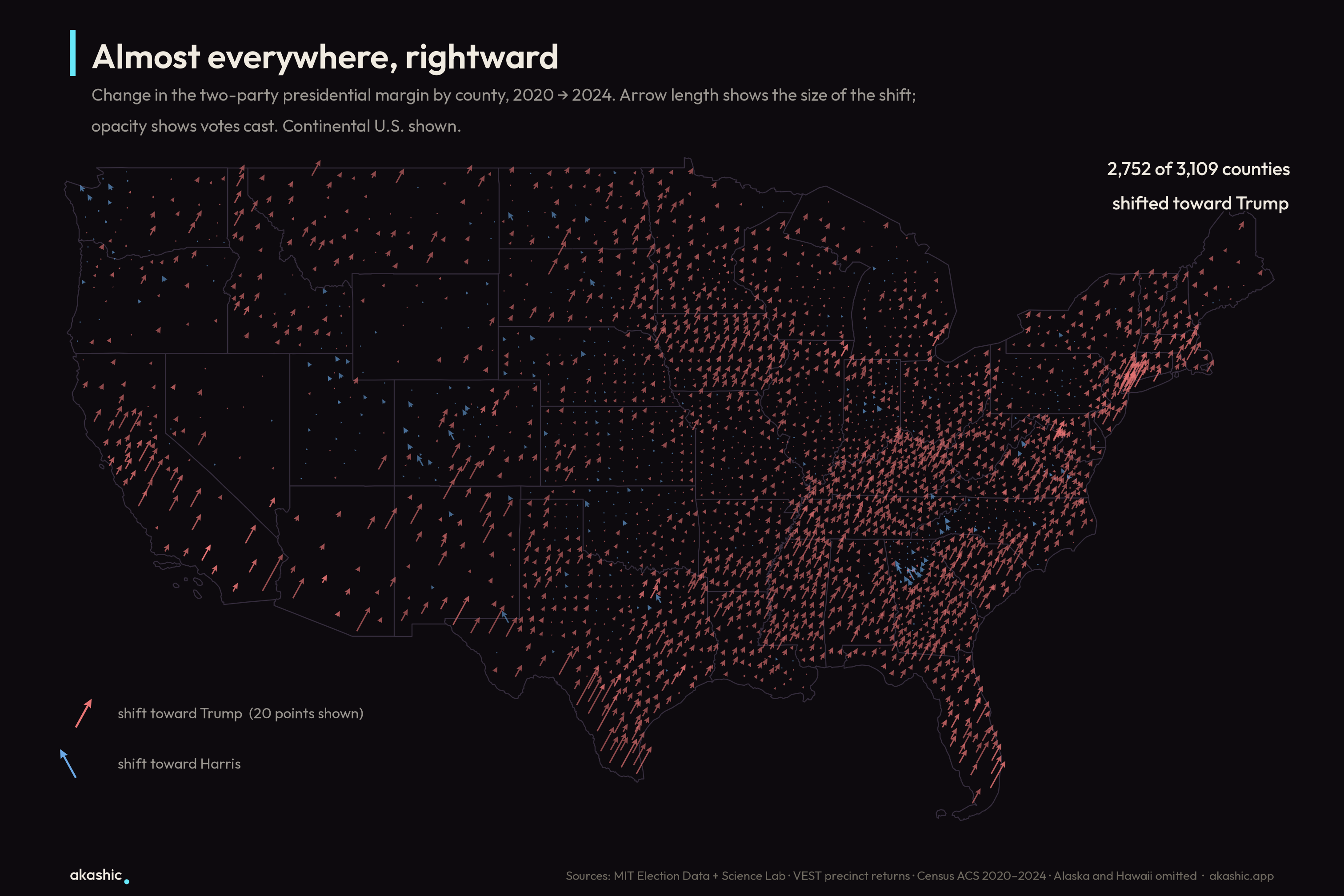 Change in margin by county, 2020 to 2024